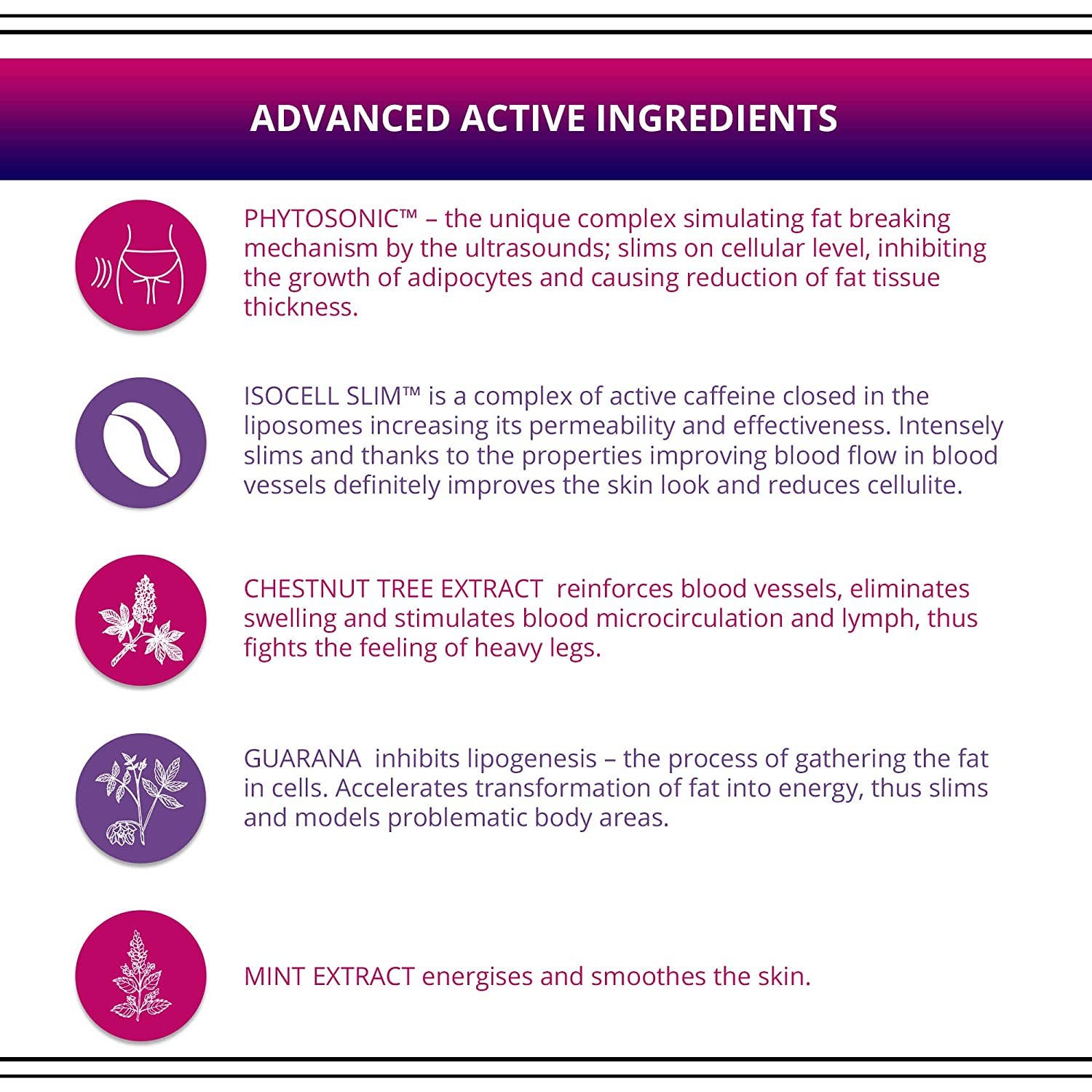 Slim Extreme 4D Super Concentrated Cellulite Night Cream