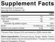 Vitamatic Biotin Gummies 10,000mcg