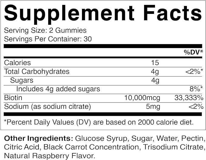 Vitamatic Biotin Gummies 10,000mcg