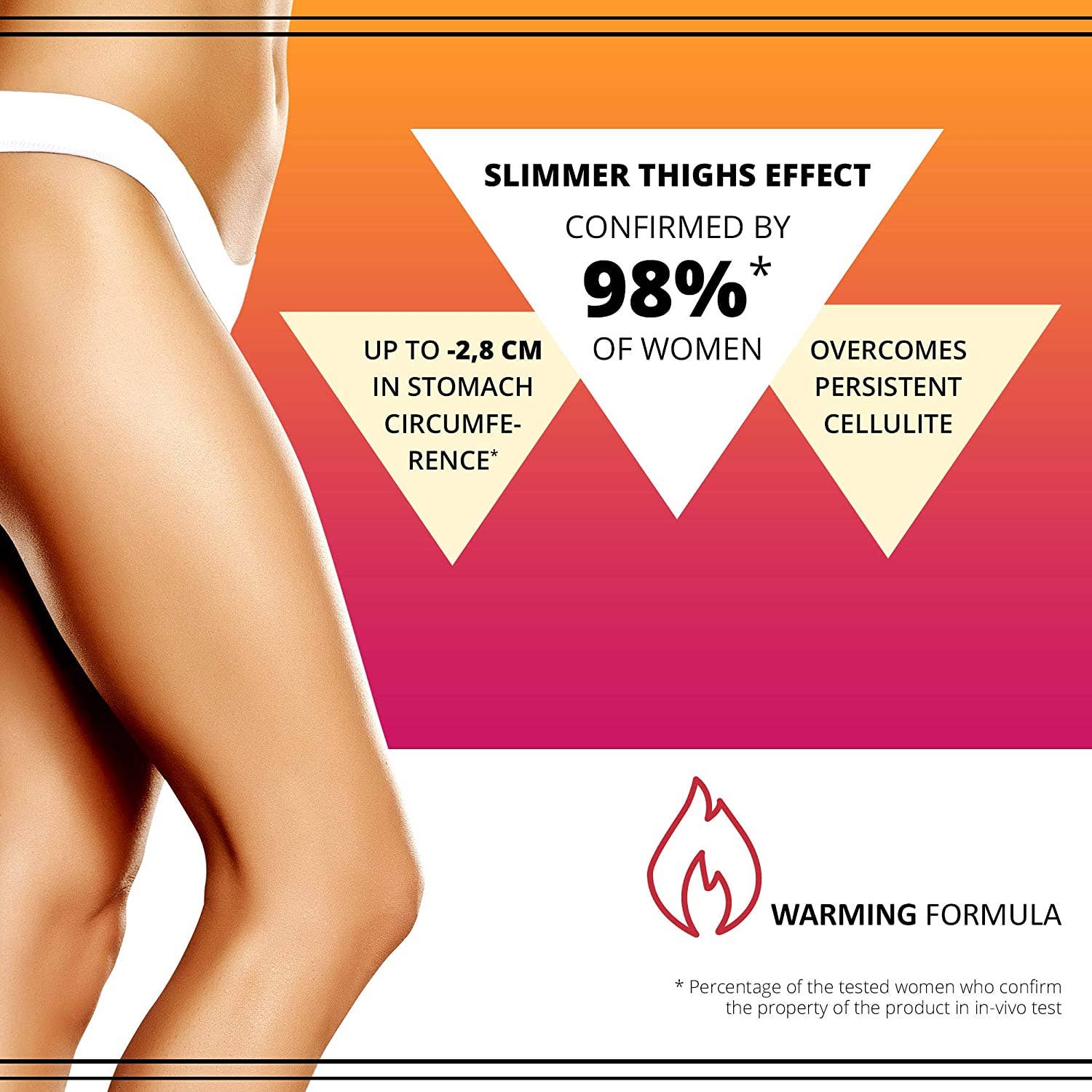 Slim Extreme 4D Scalpel Super-Concentrated Serum Reducing Fa