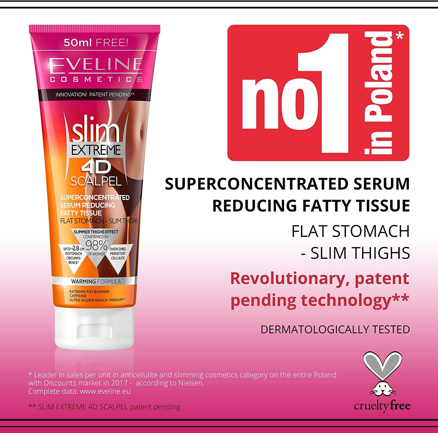 Slim Extreme 4D Scalpel Super-Concentrated Serum Reducing Fa