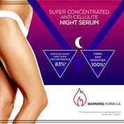 Slim Extreme 4D Super Concentrated Cellulite Night Cream