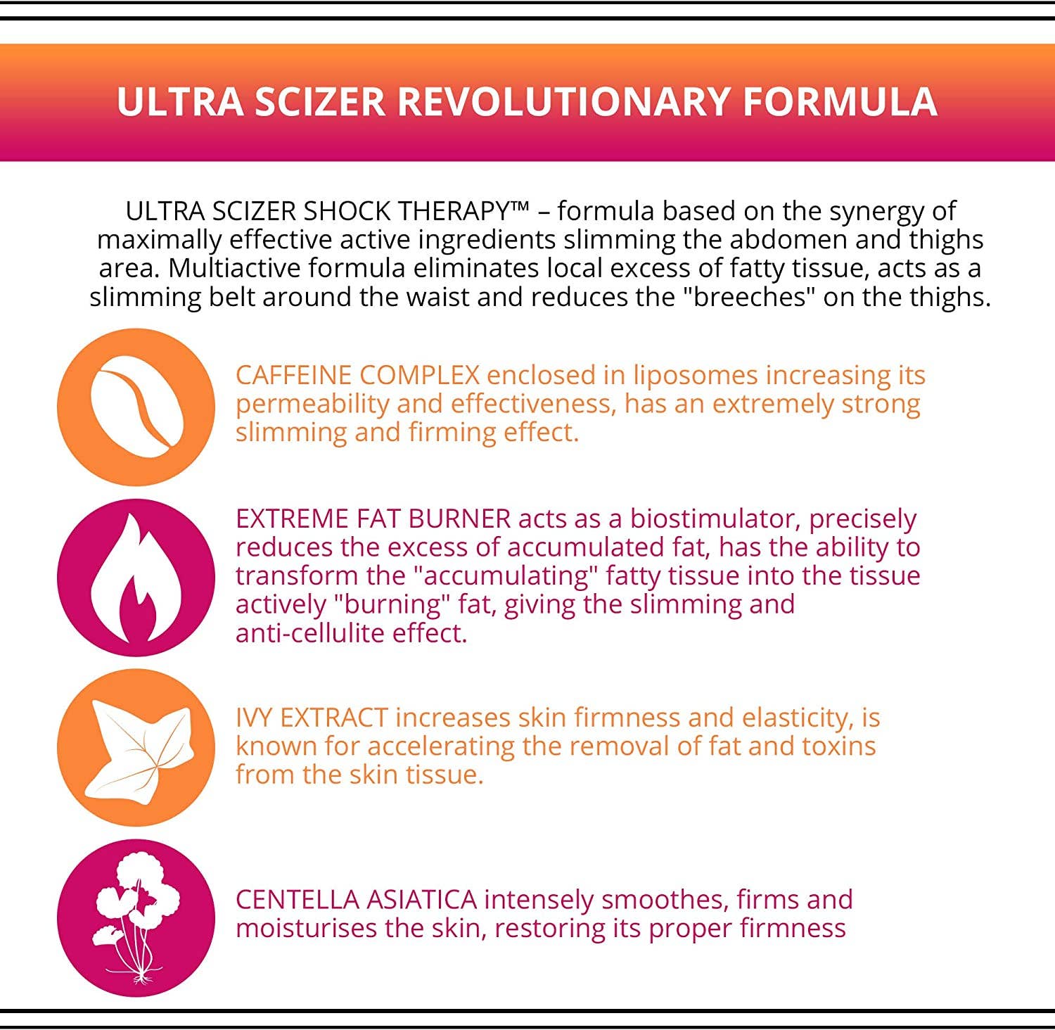 Slim Extreme 4D Scalpel Super-Concentrated Serum Reducing Fa