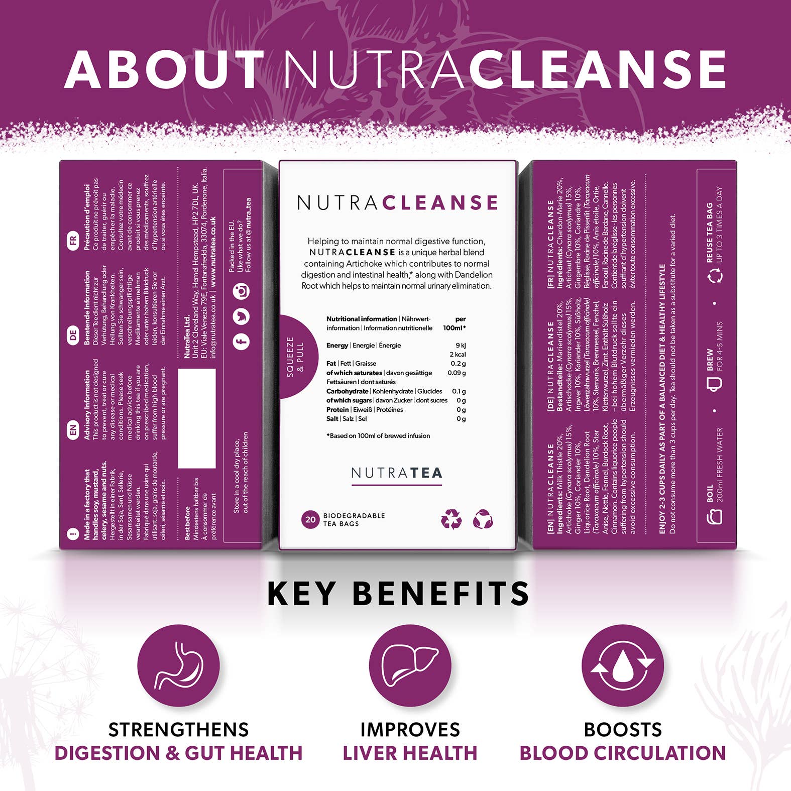 Nutra Cleanse Herbal Tea