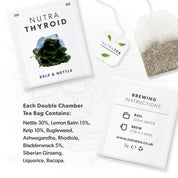 Nutra Thyroid Herbal Tea