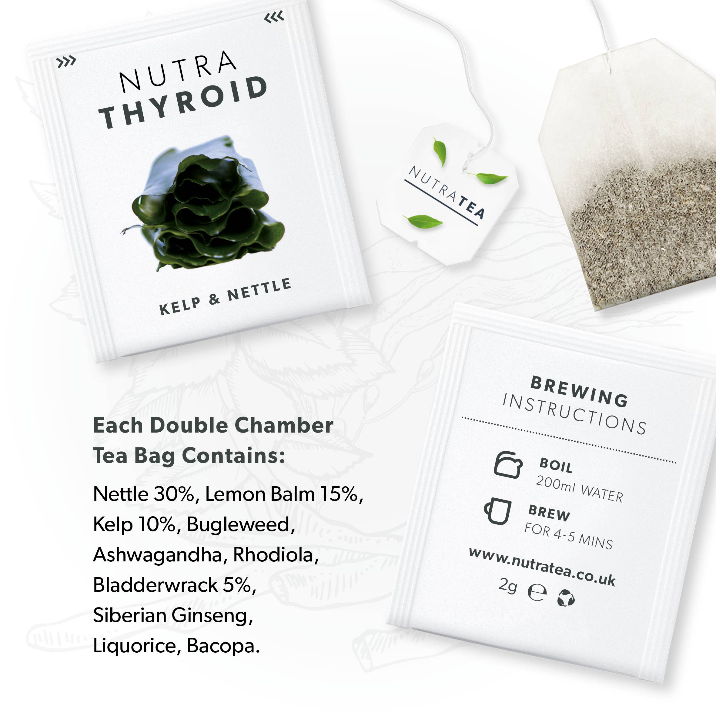 Nutra Thyroid Herbal Tea
