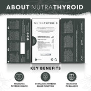 Nutra Thyroid Herbal Tea