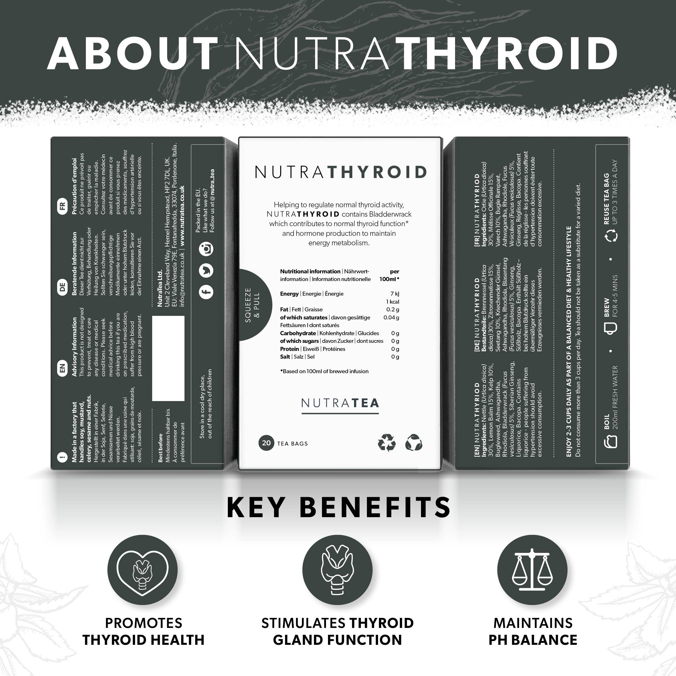Nutra Thyroid Herbal Tea