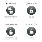 Nutra Thyroid Herbal Tea