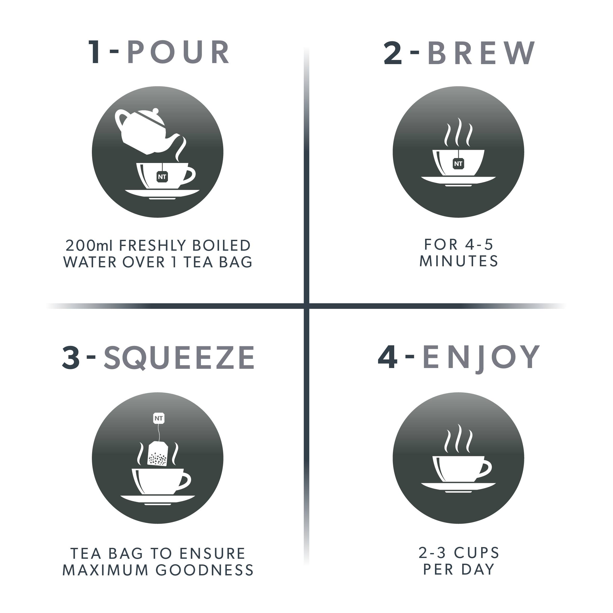 Nutra Thyroid Herbal Tea