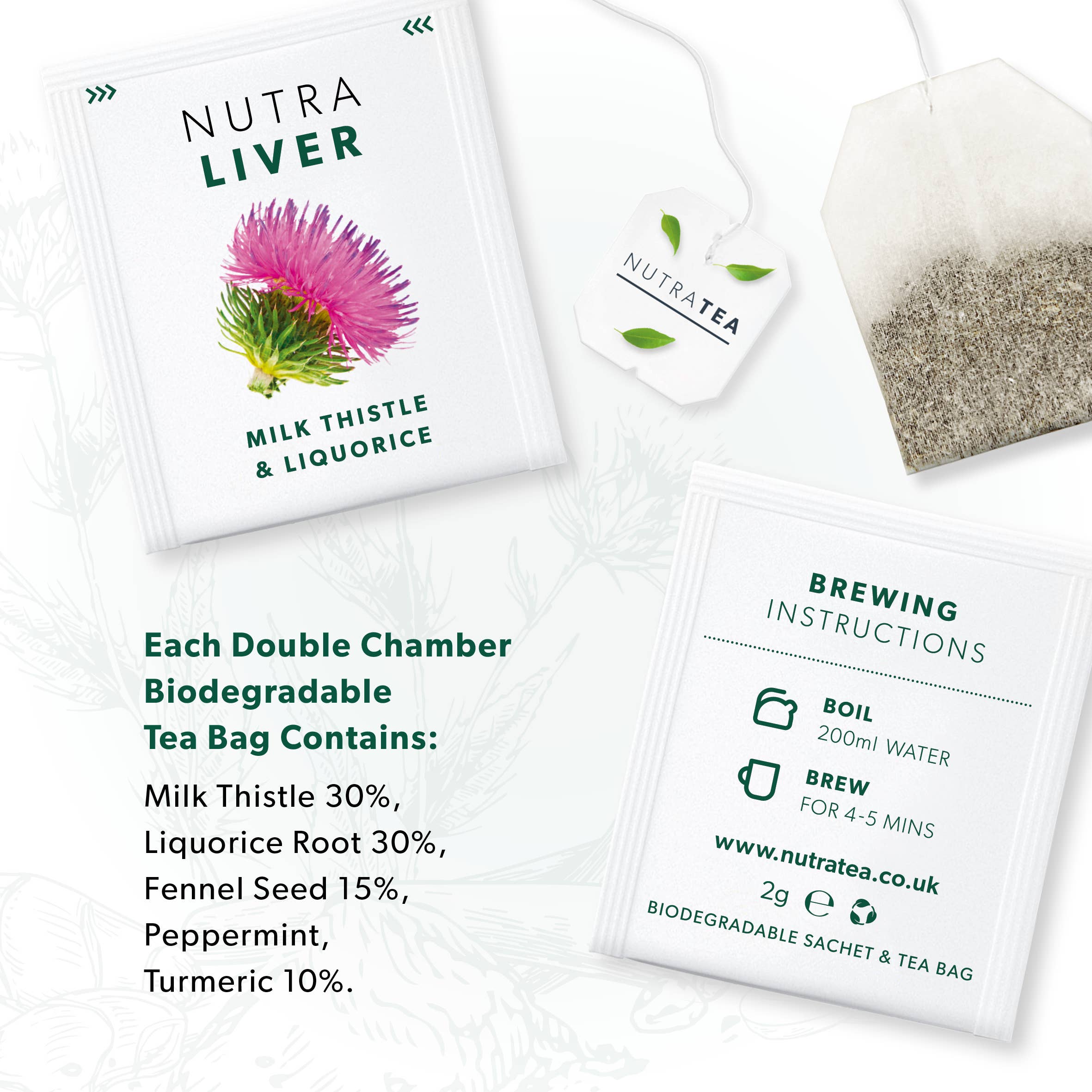 Nutra Liver Herbal Tea