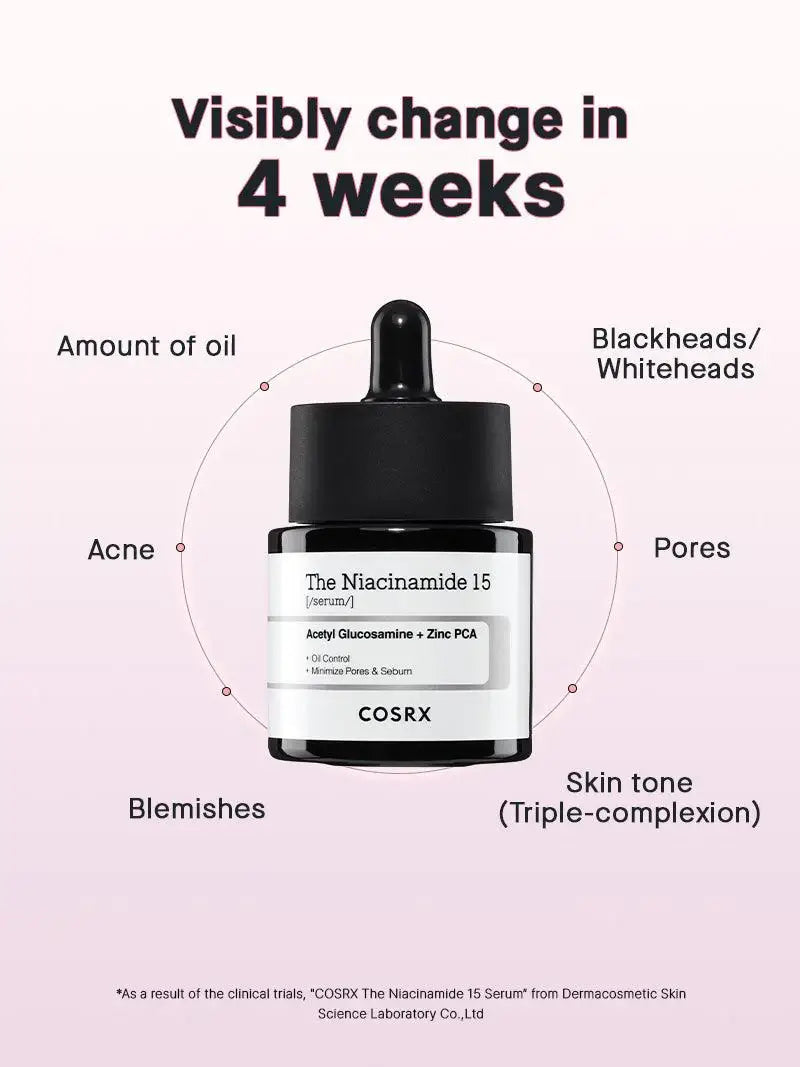 [COSRX] THE NIACINAMIDE 15 SERUM 20ML