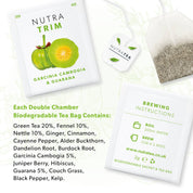 Nutra Trim Herbal Tea