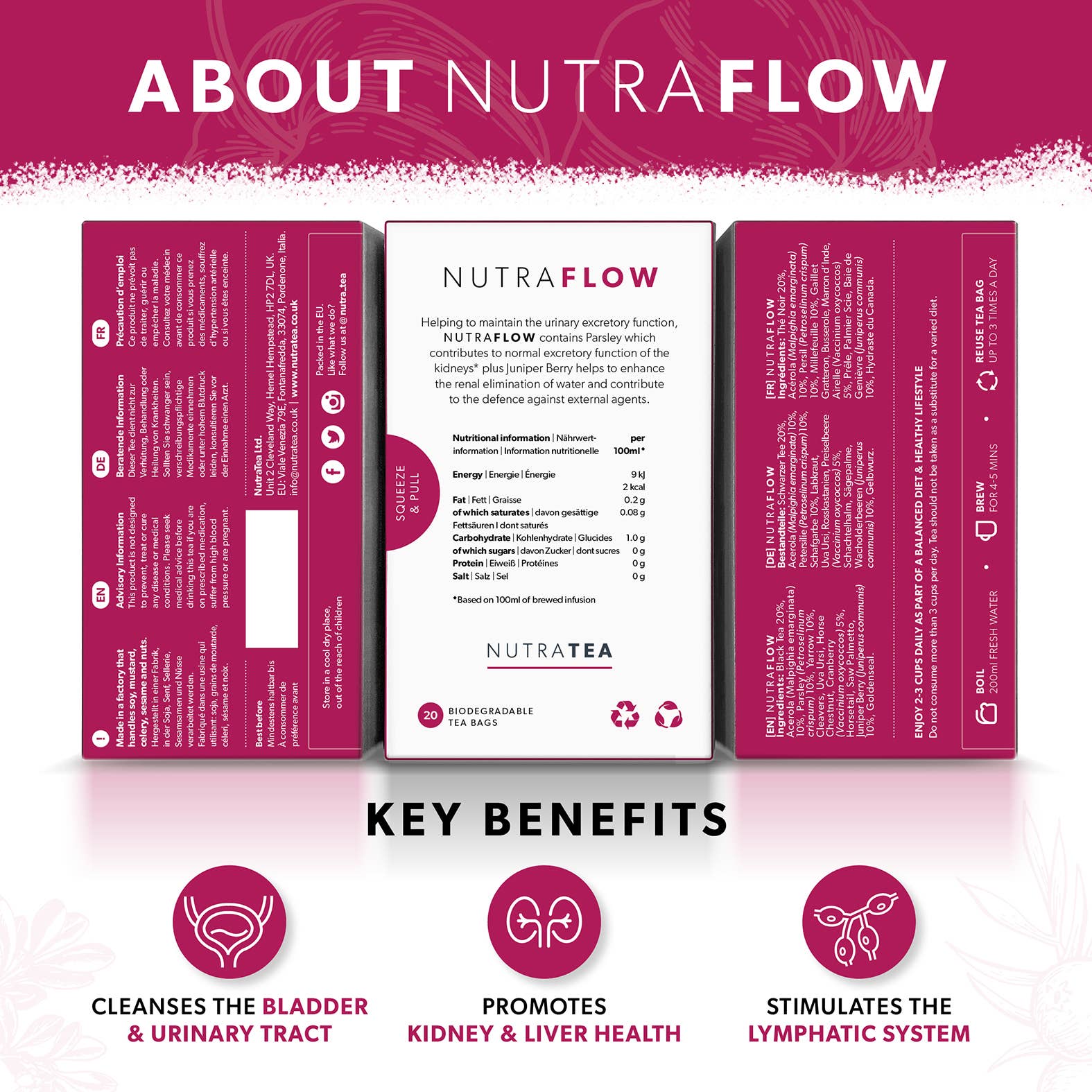 Nutra Flow Herbal Tea