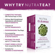 Nutra Cleanse Herbal Tea