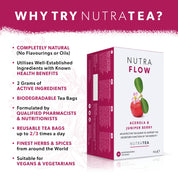 Nutra Flow Herbal Tea