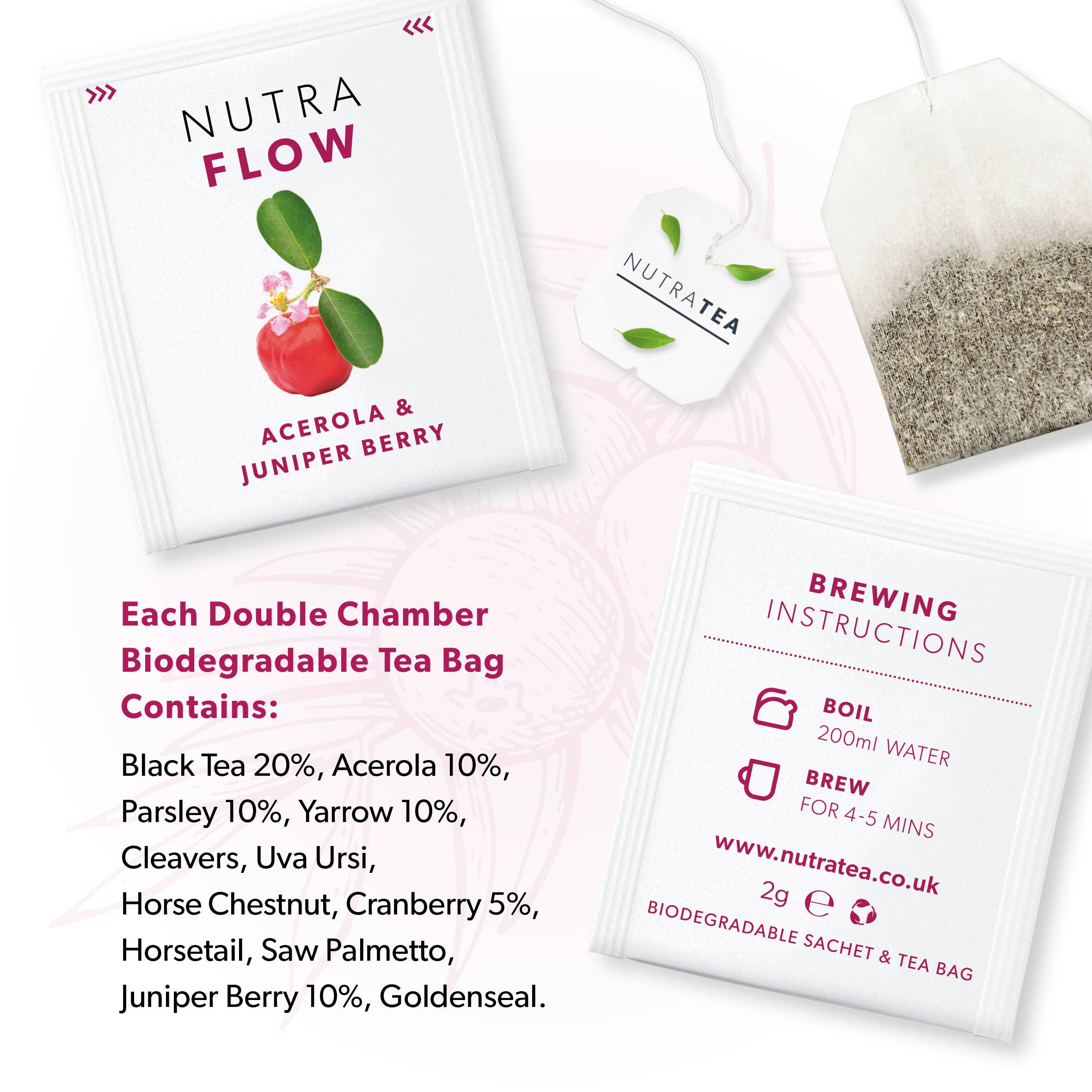 Nutra Flow Herbal Tea