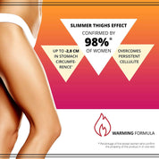 Slim Extreme 4D Scalpel Super-Concentrated Serum Reducing Fa