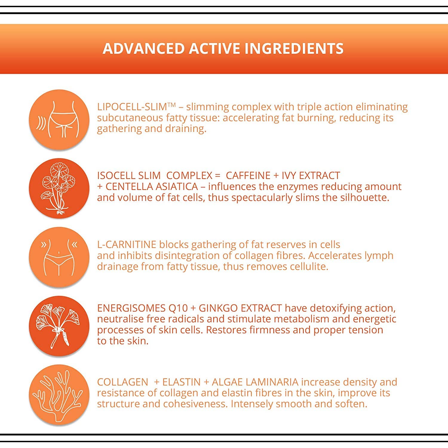 Slim Extreme 4D Liposuction  Slimming and Remodeling Serum
