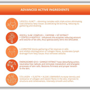 Slim Extreme 4D Liposuction  Slimming and Remodeling Serum