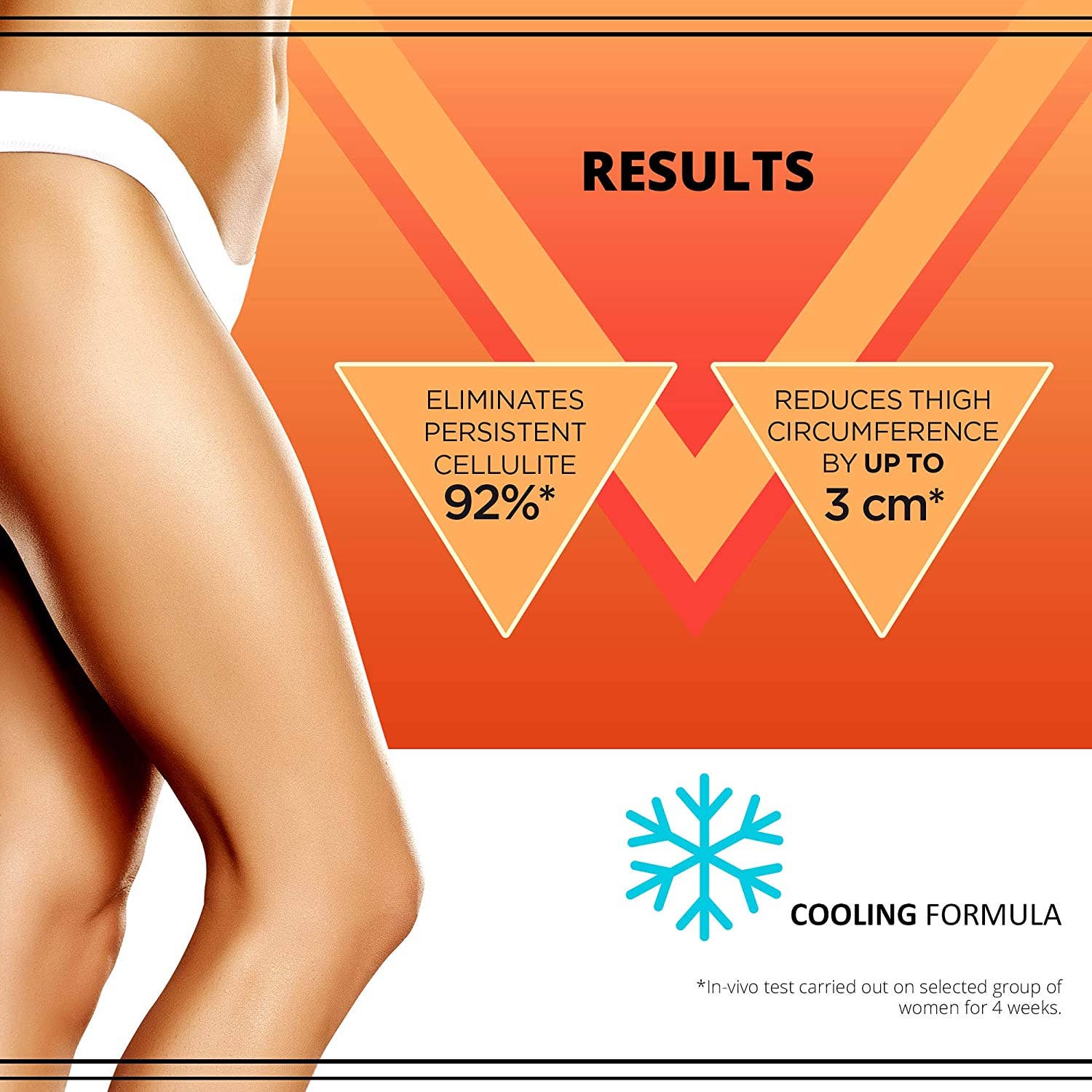 Slim Extreme 4D Liposuction  Slimming and Remodeling Serum