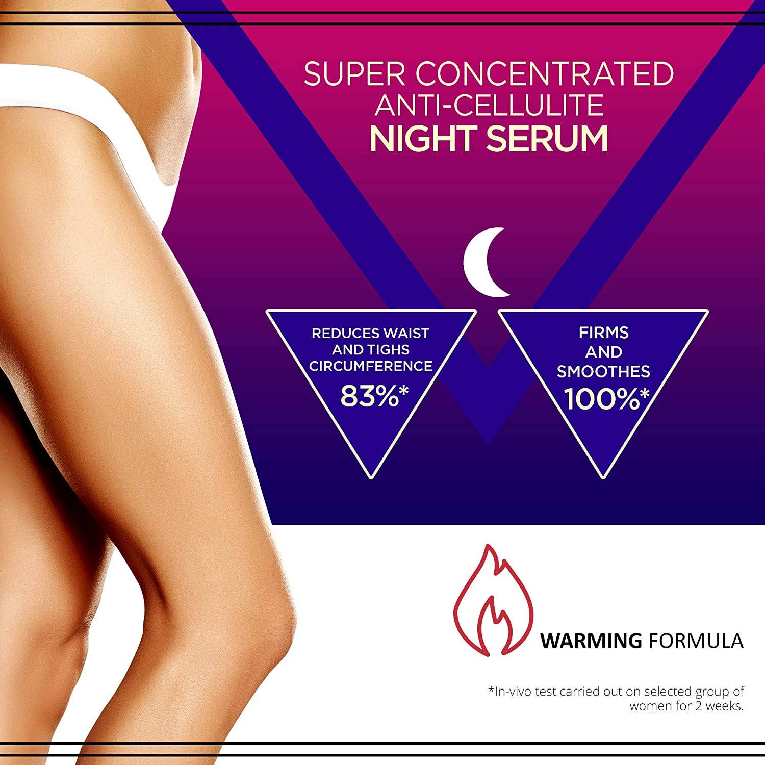 Slim Extreme 4D Super Concentrated Cellulite Night Cream