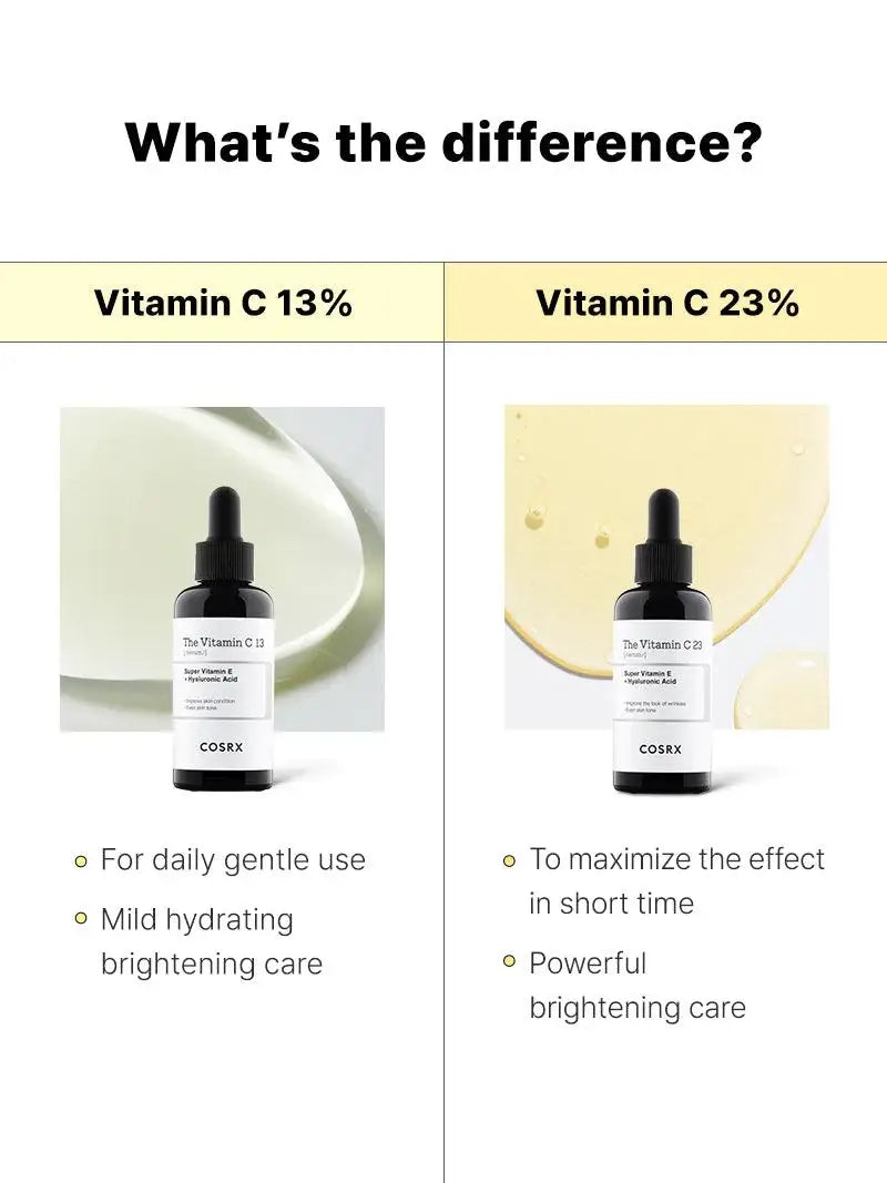 [COSRX] THE VITAMIN C 13 SERUM 20ML