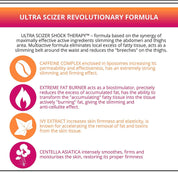 Slim Extreme 4D Scalpel Super-Concentrated Serum Reducing Fa