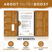 Nutra Boost Herbal Tea