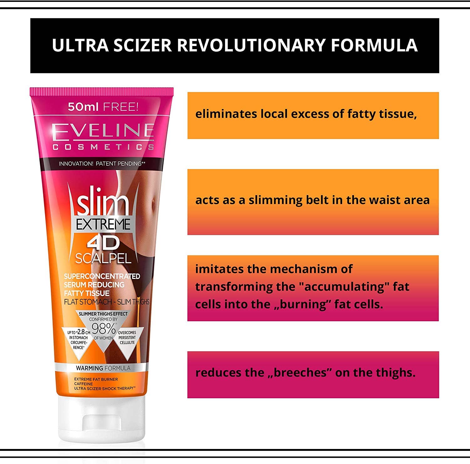 Slim Extreme 4D Scalpel Super-Concentrated Serum Reducing Fa